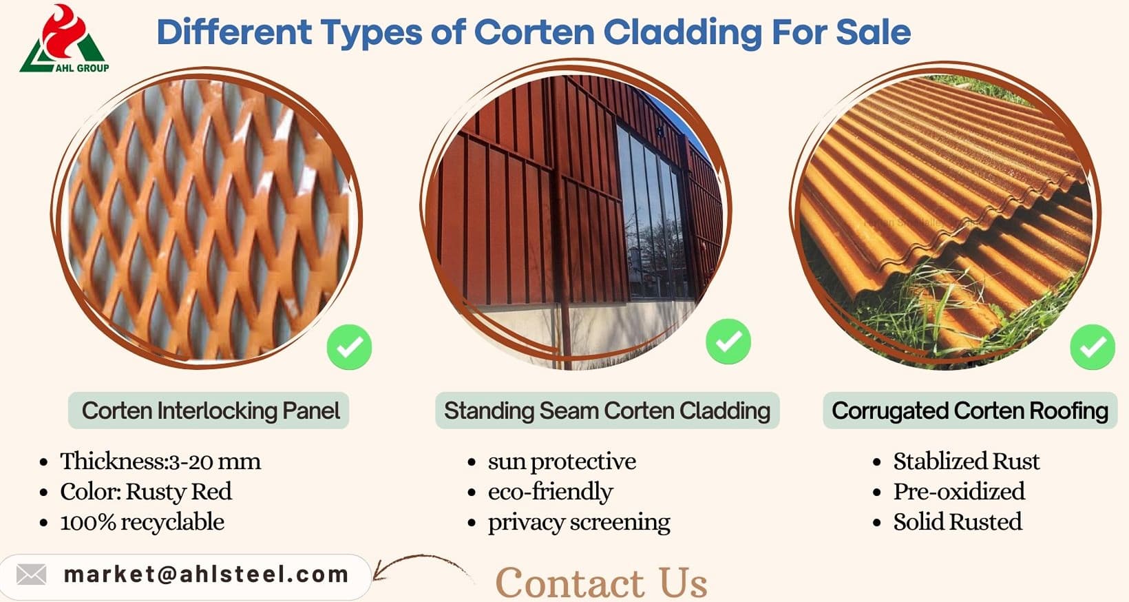 Landscape corten siding&Different Types of Corten Cladding For Sale